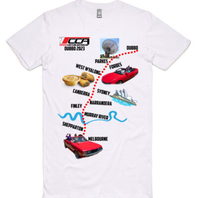 Dubbo 2023 Thumbnail